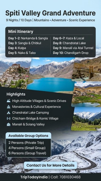 Spiti Valley (Chandigarh to Chandigarh)