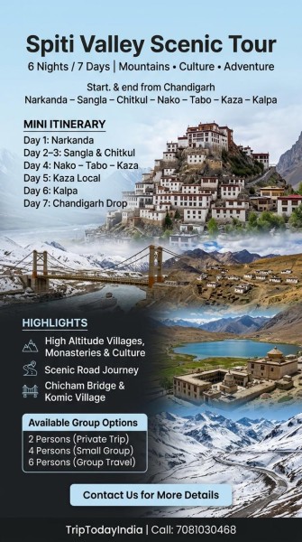 Spiti Valley (Chandigarh to Chandigarh)